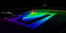 Marine Surveying
